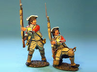 British Line Infantry, At the Ready